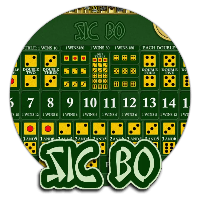 Sic Bo - GOODGAMING138